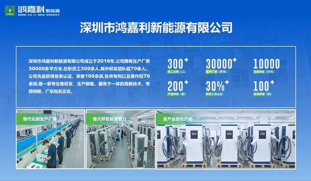 榮耀加冕！鴻嘉利新能源榮獲國(guó)家級(jí)專精特新“小巨人”企業(yè)榮譽(yù)稱號(hào)(圖2)