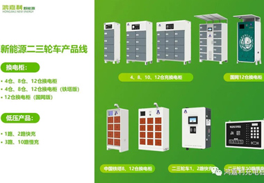 感恩有您，鴻嘉利新能源2021深圳國際充電站（樁）設(shè)備展完美落幕(圖6)