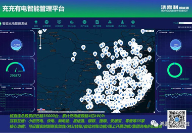 感恩有您，鴻嘉利新能源2021深圳國際充電站（樁）設(shè)備展完美落幕(圖7)